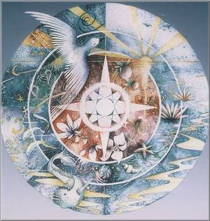 anthony-clavien-inner-compass